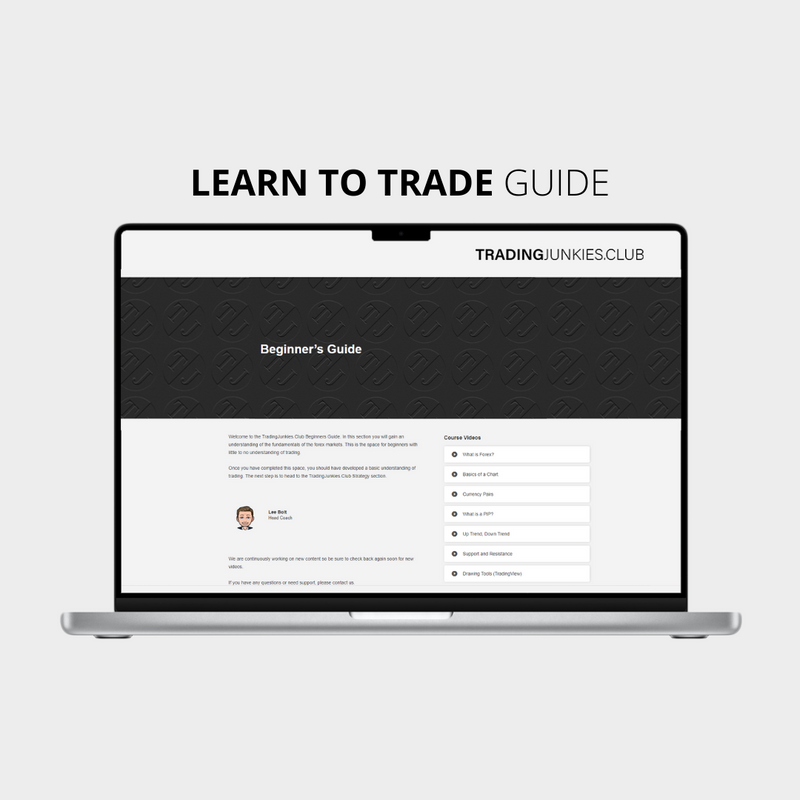 Learn To Trade Guide