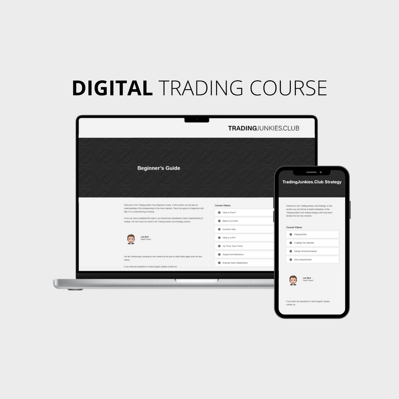 Digital Trading Course